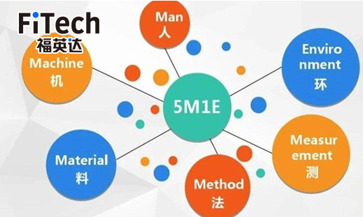生产作业的5M1E具体含义及解析-深圳福英达